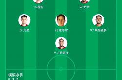 开云体育中国-上港阵容齐整，期待在比赛中表现出色的简单介绍