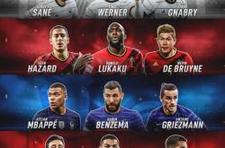 开云体育-包含美国国家队备战，欧洲杯资格存疑的词条