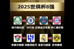 开云足球直播-2025世俱杯：尤文图斯赛前焦点揭秘的简单介绍