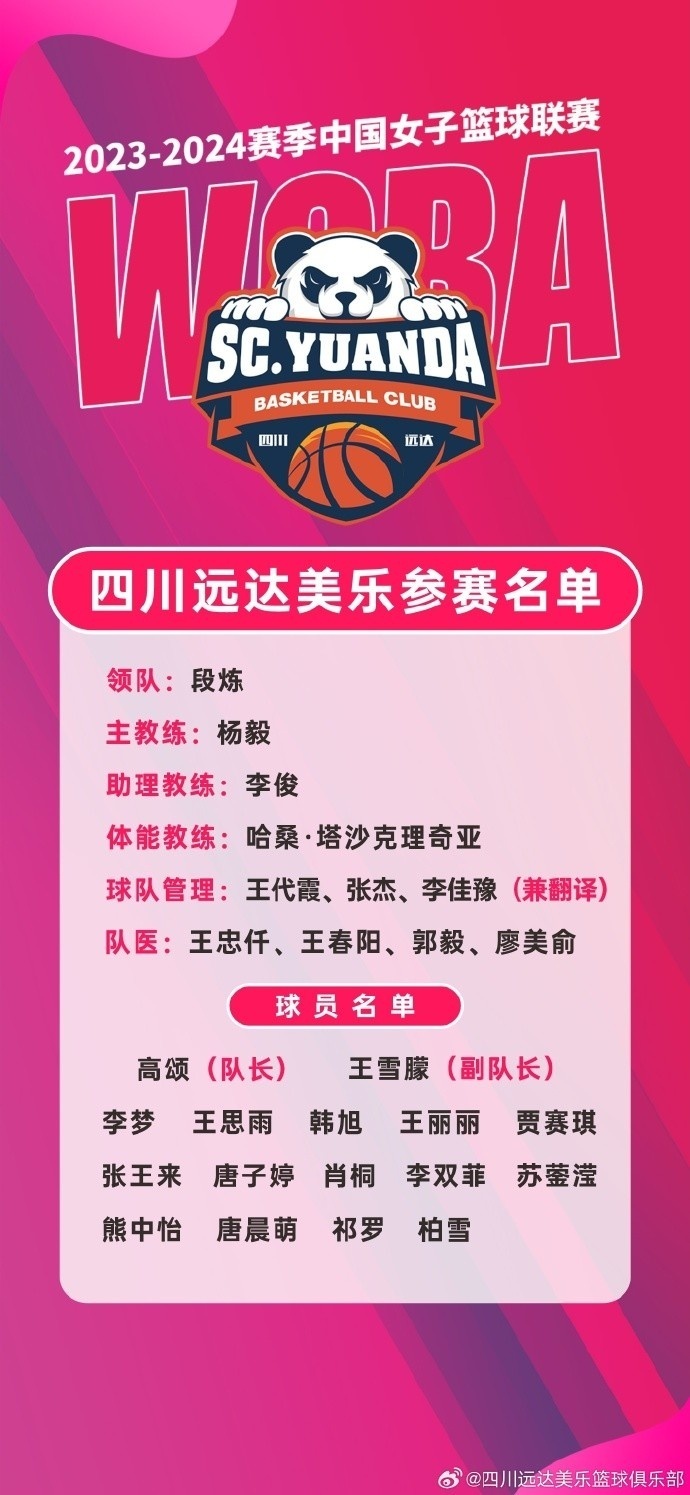 关于卫冕冠军力争加冕一役挑战在即的信息