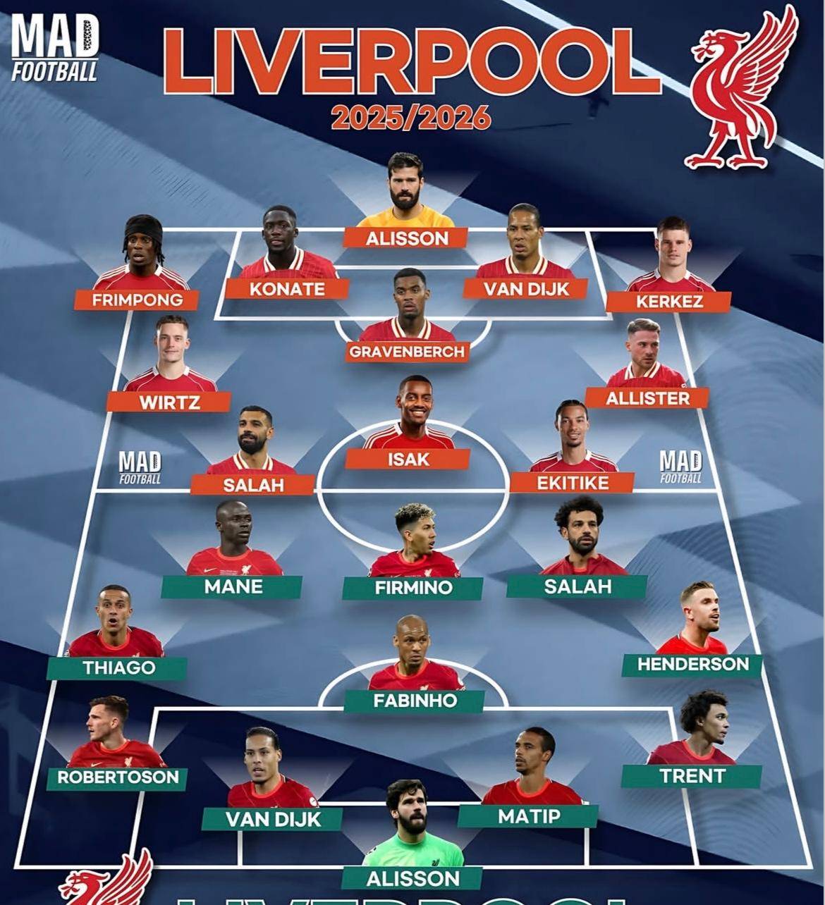 关于利物浦后卫范迪克伤愈归队，提升防线实力的信息