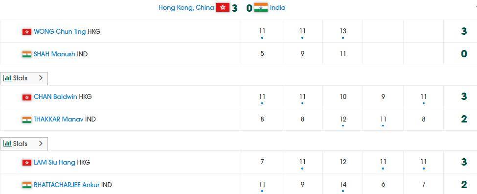 关于日本羽毛球队鏖战印度羽毛球队，陶菲克制霸全场的信息
